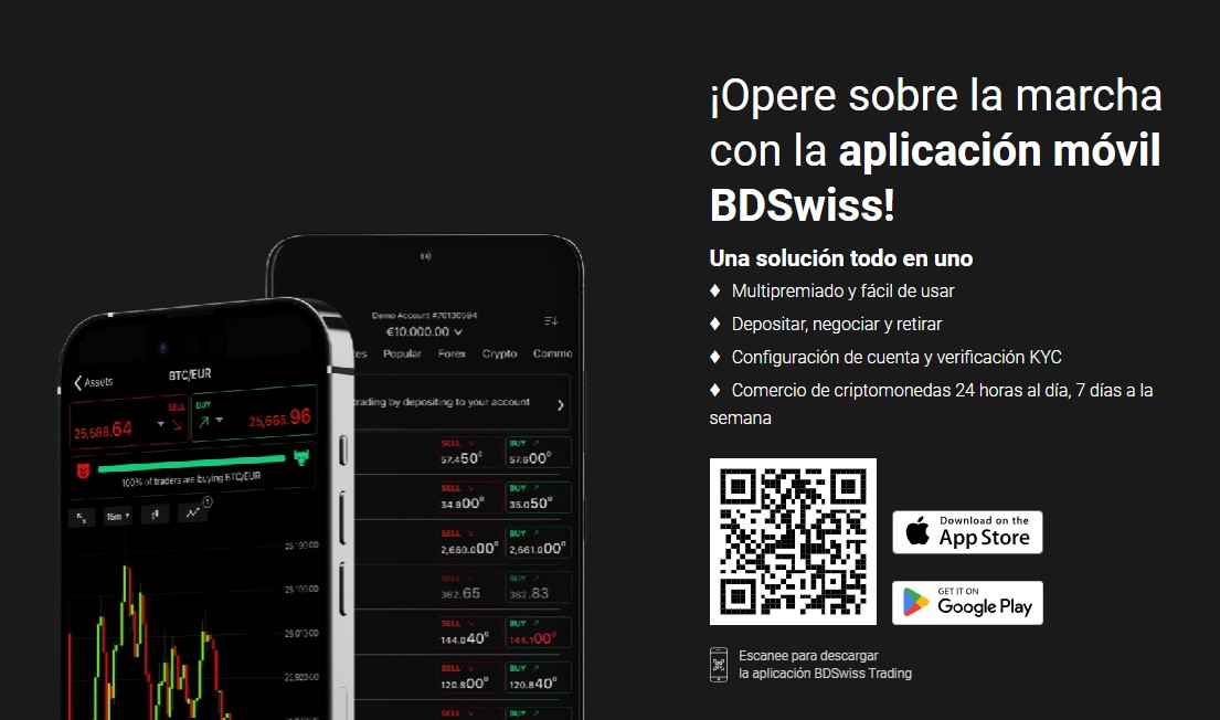 BDSwiss Plataforma