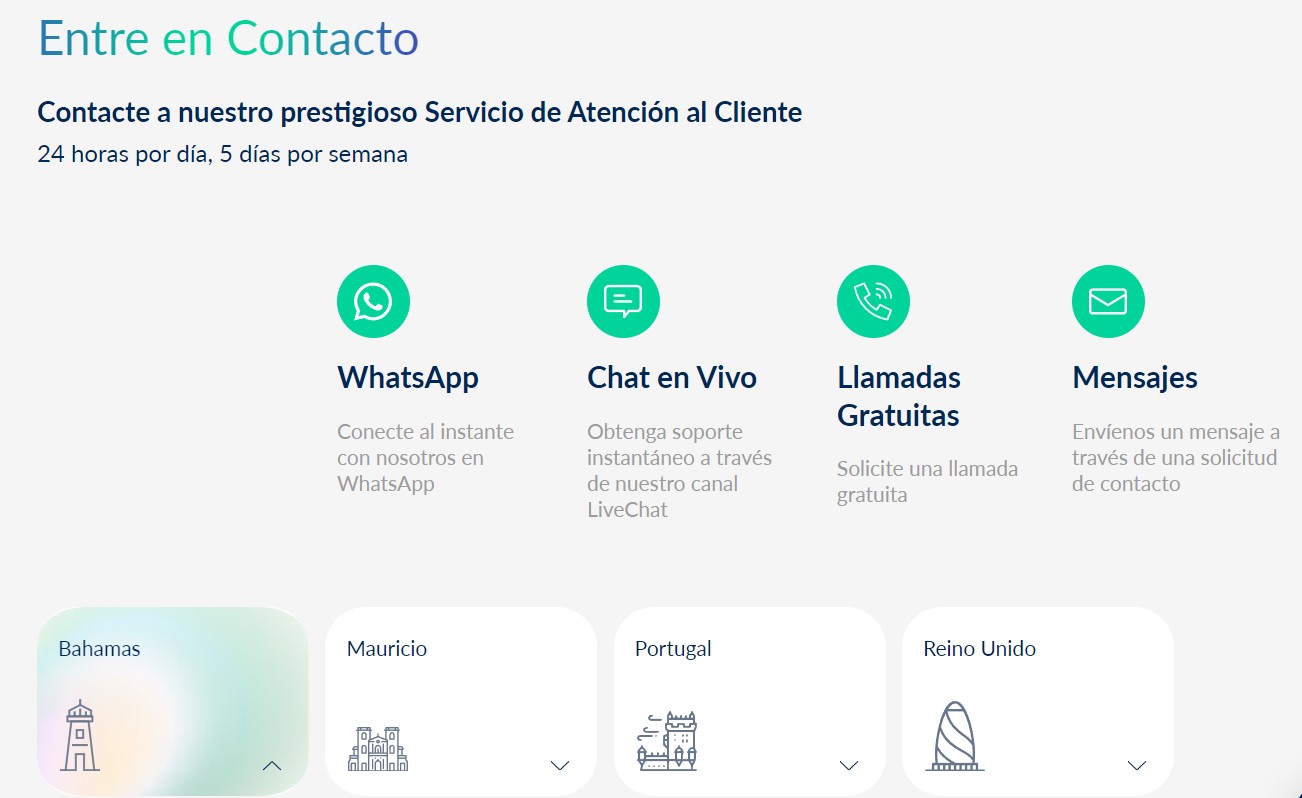 Contacto de ActivTrades