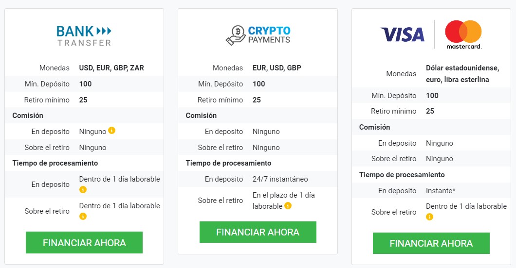 Depósito y retiro de Tickmill