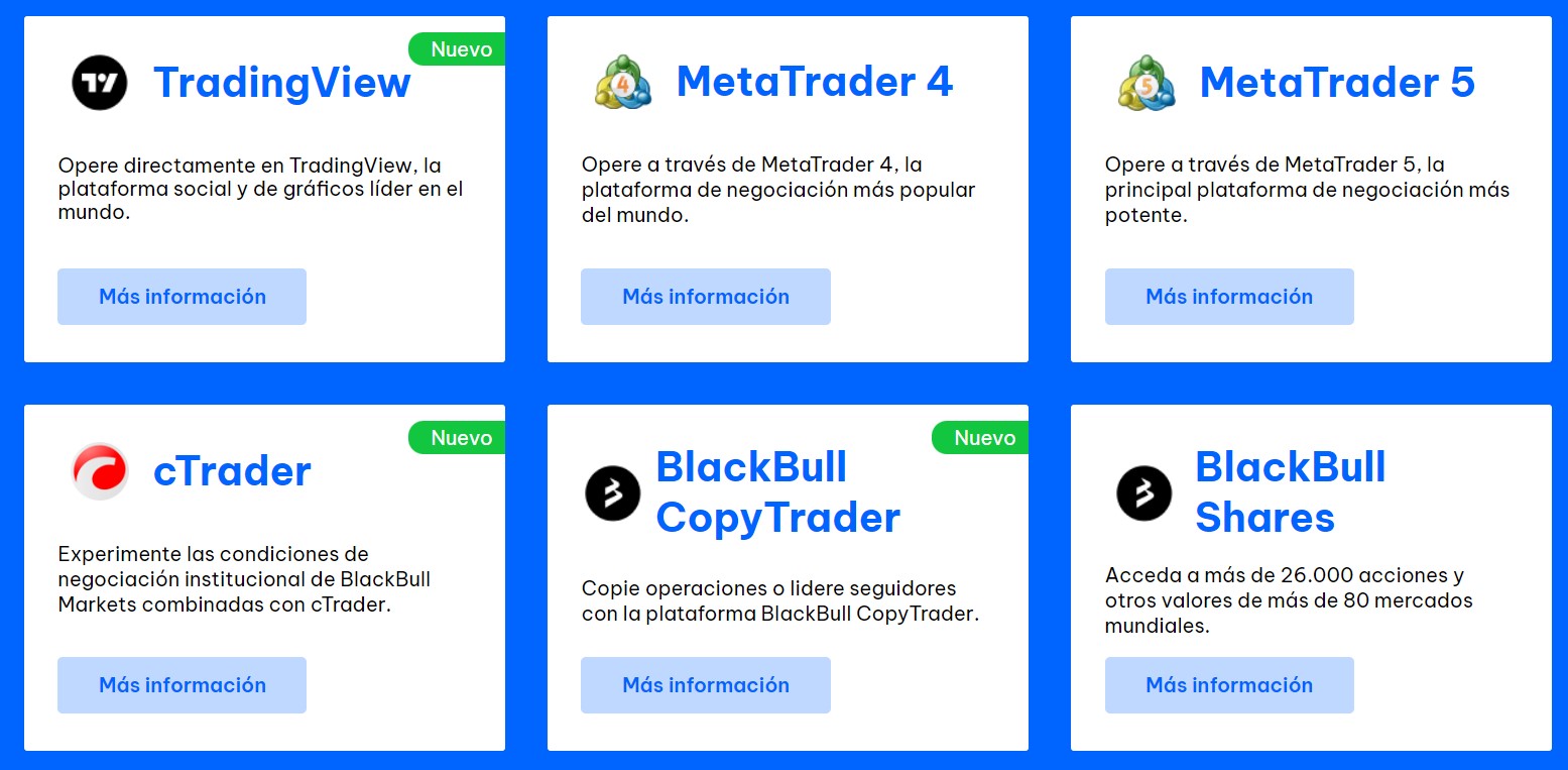 Plataforma de BlackBull