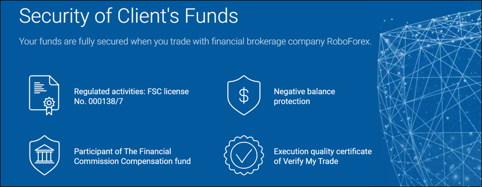 Seguridad de los Fondos del Cliente de RoboForex