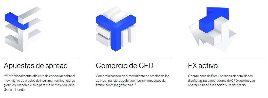 Tipos de cuenta de CMC Markets