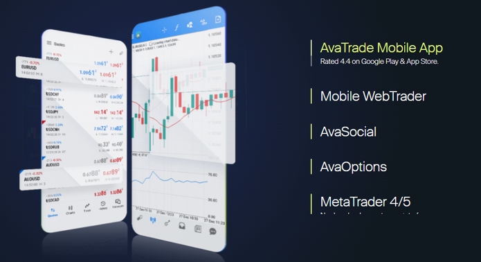 Plateformes AvaTrade