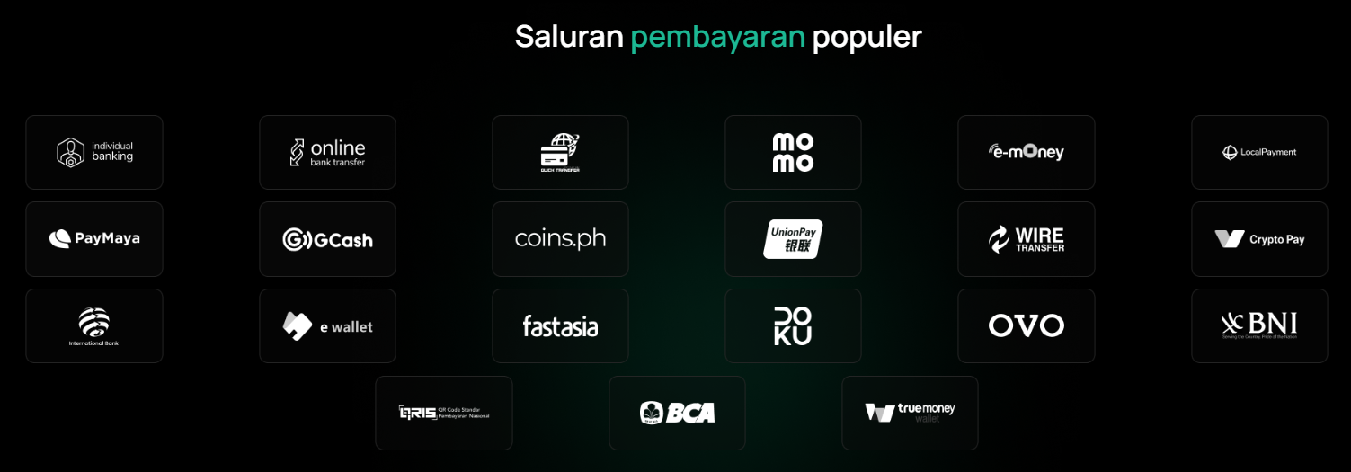 Deposit dan Penarikan IUX