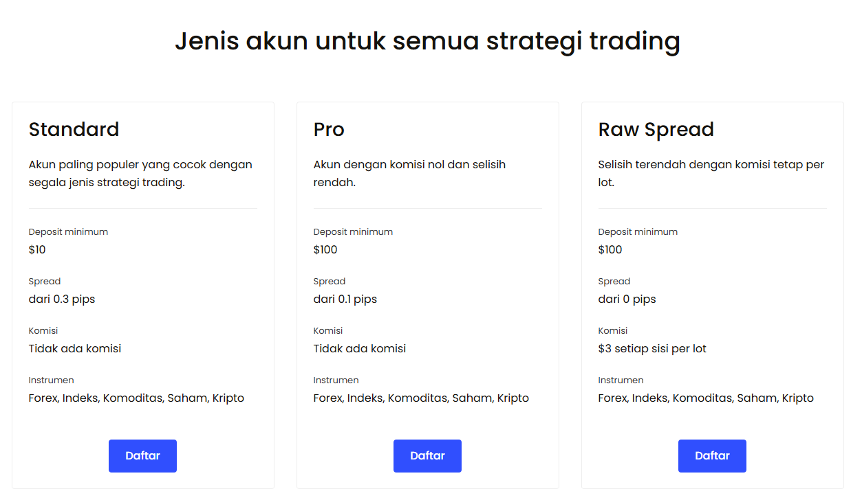 Jenis Akun JustMarkets