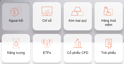 Các công cụ giao dịch Vantage