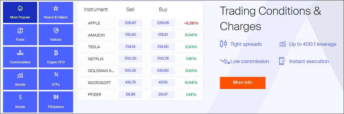 Công cụ Avatrade