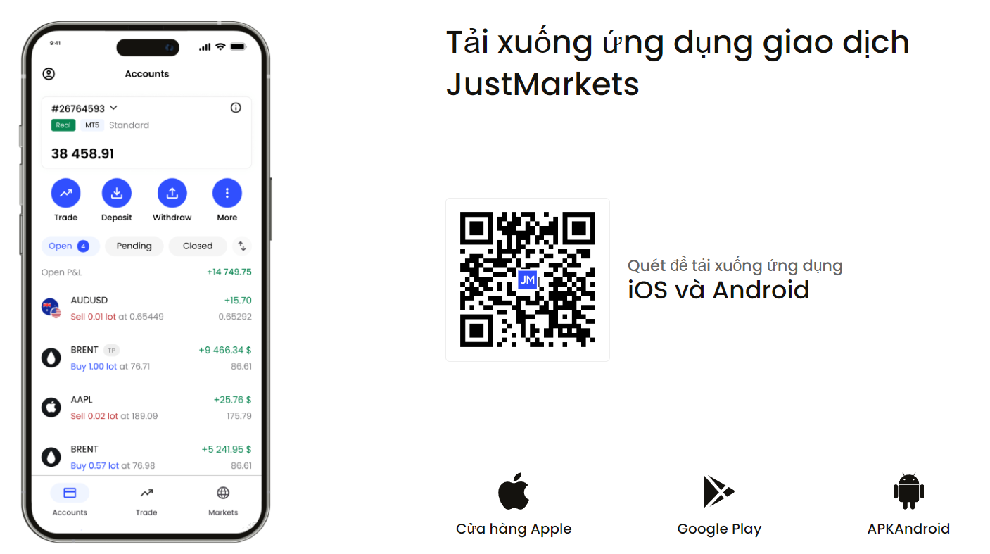 Nền tảng JustMarkets