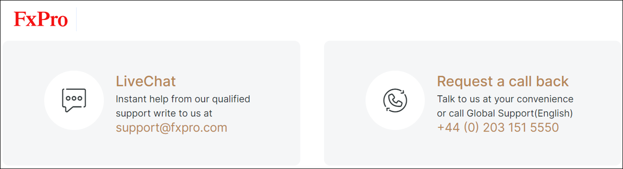 FxPro contact