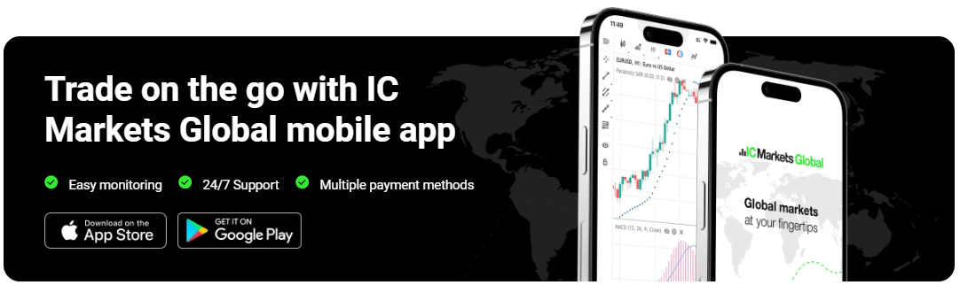 IC Markets platform