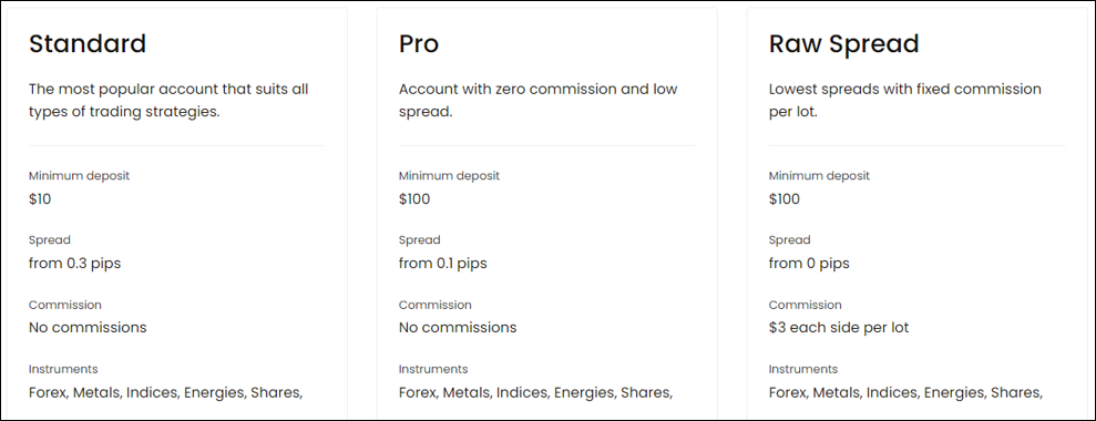 JustMarkets Account types