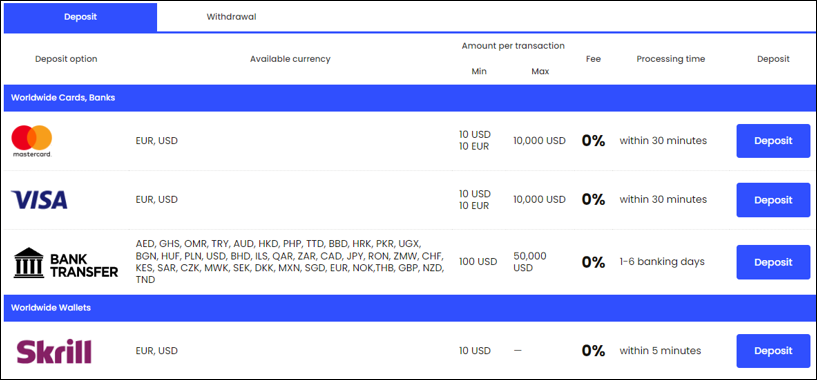 JustMarkets Deposit and Withdrawal