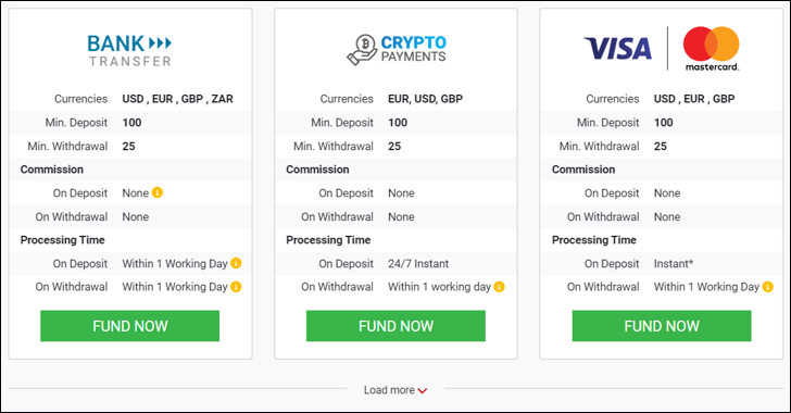 Tickmill Deposit Withdrawal