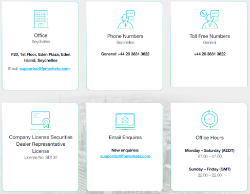 FP Markets联系方式